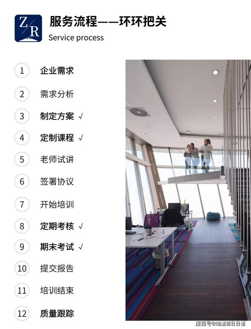 南通朝日教育日语企业培训精品定制课程