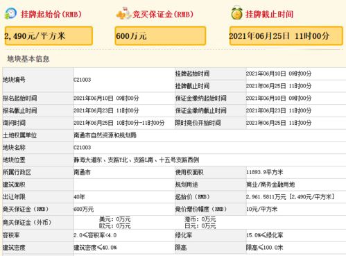 配建商业成基操 八一八全面限价后,南通哪里出让条件最严