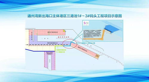 港口运输忙临港产业兴,江苏沿海加速崛起