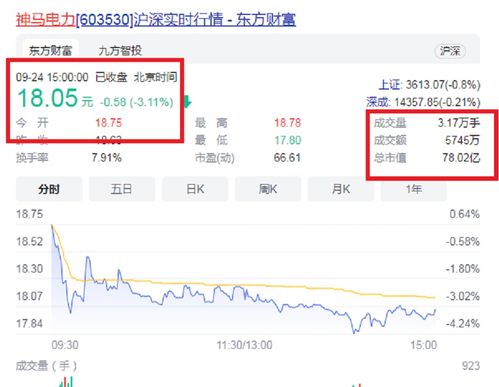南通第34家a股上市公司 实控人初中学历25岁创业,市值78.02亿