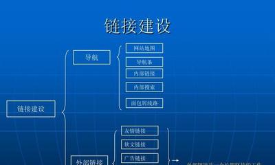 南通网站建设的要点是什么?如何打造用户喜爱的网站?
