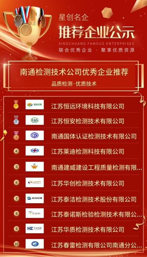 南通检测技术公司优秀企业推荐公示