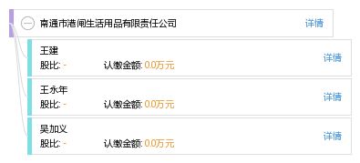 南通市港闸生活用品有限责任公司