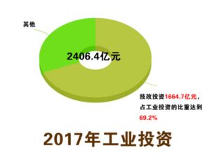 喜迎十九大 图说这五年 南通规模工业总产值超1.5万亿 新型工业化成果丰硕
