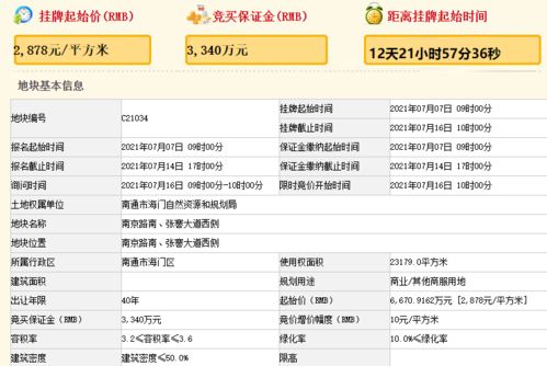 配建商业成基操 八一八全面限价后,南通哪里出让条件最严