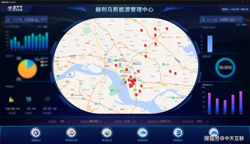 工信部与中国工业互联网研究院领导携南通市工信局领导莅临中天互联调研考察